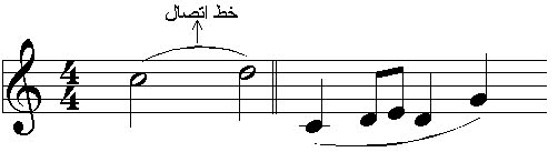 خط اتصال The Slur تئوری موسیقی   خط اتصال